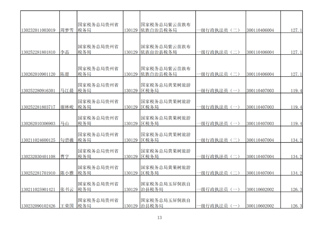 公安补录人口_公安手机壁纸(2)