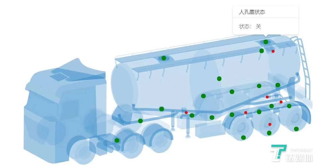 结算服务|一个SaaS和物联网的新物种实践