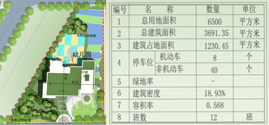 一所九年一贯制大型公办学校要在柘城兴建!