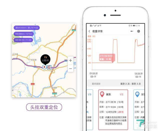 结算服务|一个SaaS和物联网的新物种实践