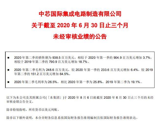 二季度业绩暴增644%！3000亿芯片巨头重磅宣布：257亿超额募资要干这些大事！