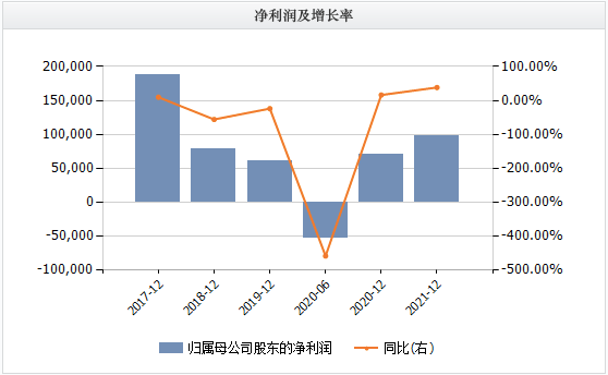 公司|李嘉诚家族又出手了！
