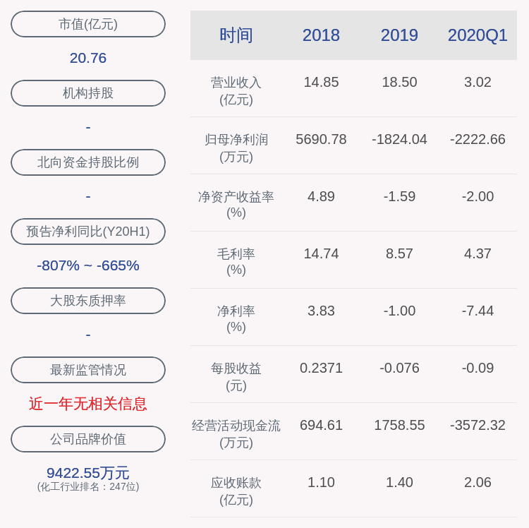 江西|世龙实业：控股股东江西大龙拟将大部分持股转让给正信同创