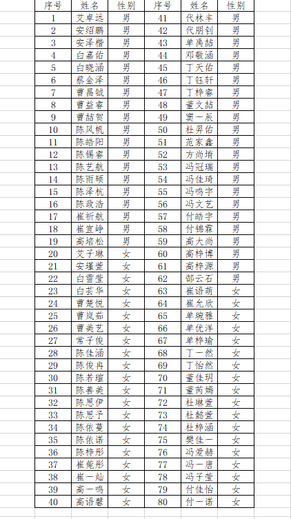 2020年衡水市区小学_2020年衡水最新招生政策!录取政策!