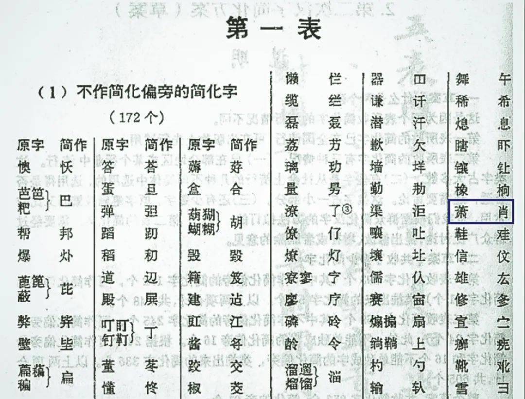 四川蓬溪县肖姓_古代为什么没有姓肖的_肖姓