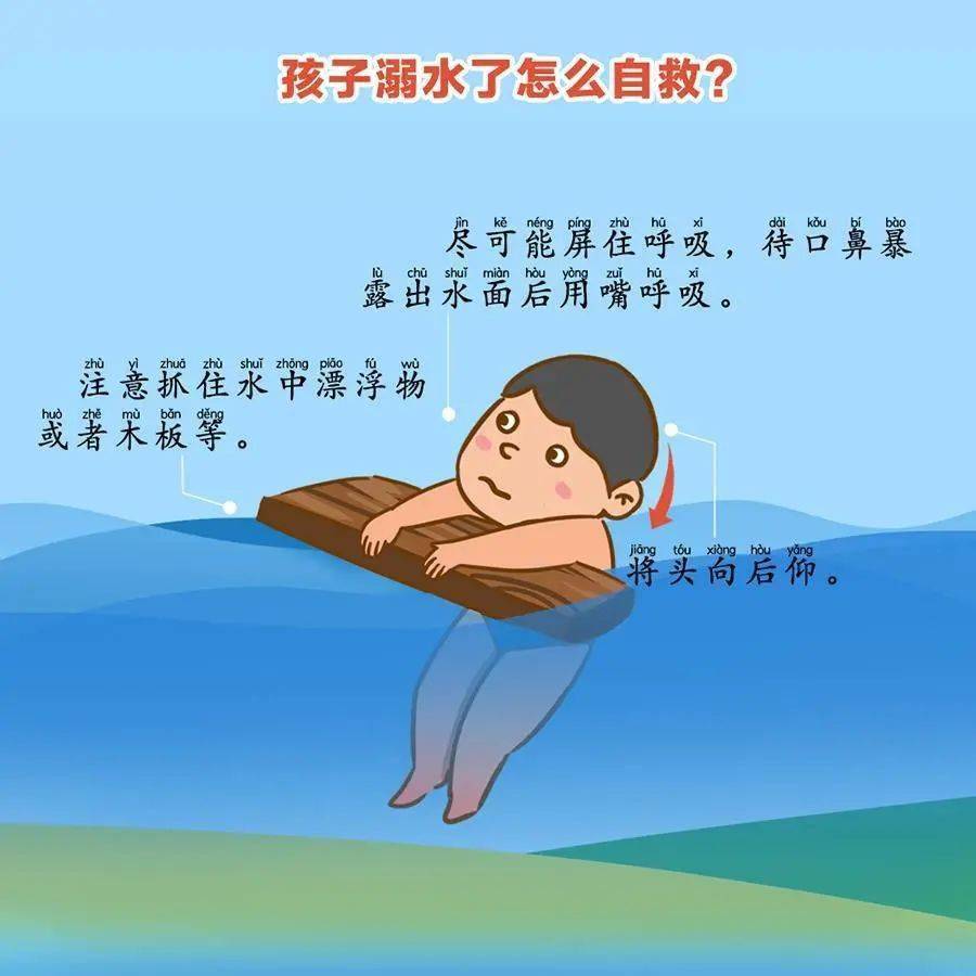 游野泳|警惕丨宁夏一鱼塘内，十几名学生结伴游野泳！