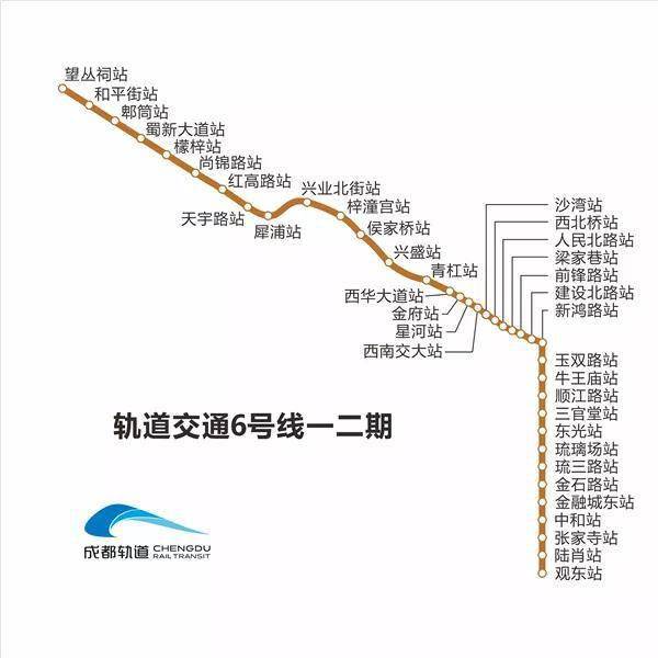 列供人口_人口普查(3)