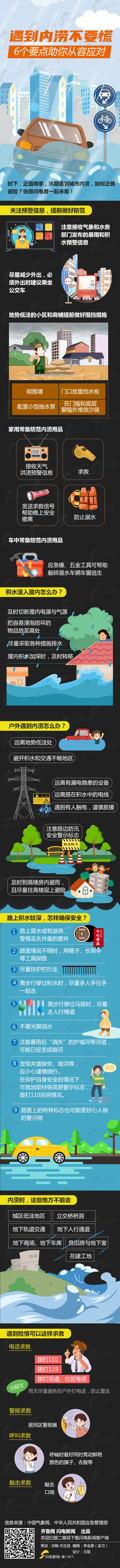 实习|图解｜遇到内涝不要慌，6个要点助你从容应对
