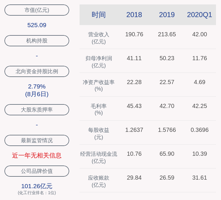 公司|注意！浙江龙盛：股东项志峰拟减持不超过约1.07亿股