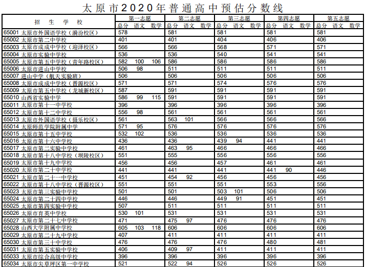 034f3c86b2654e20bcb521a800bf7240.png
