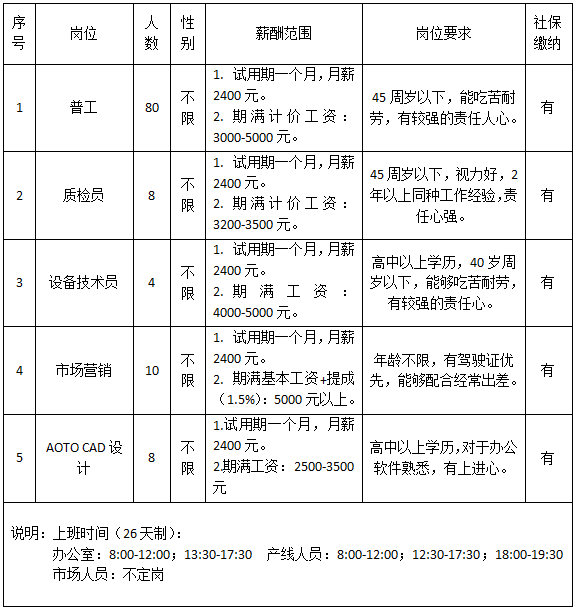 祁门gdp_祁门红茶图片(2)