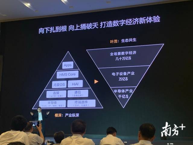 华为|余承东：华为手机没芯片了 9月15日后麒麟高端芯片或“绝版”