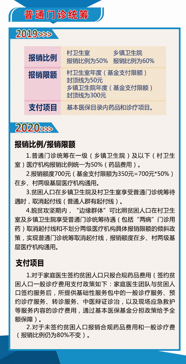 枞阳县贫困人口医保政策_贫困山区的孩子图片(2)