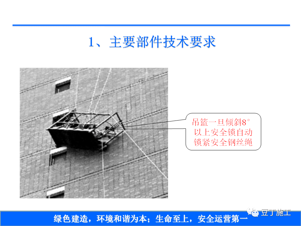 北京吊篮不属于建筑起重机械安拆无需资质附吊篮作业安全隐患排查ppt