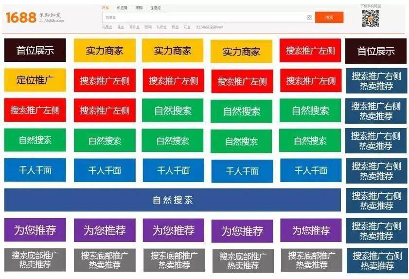 法则排名_三千大道法则全部排名