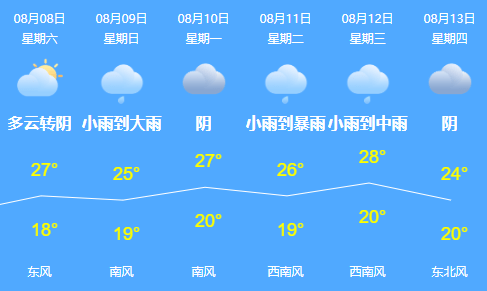 佳木斯外县GDP排名_2018年中国经济究竟会往哪儿走(3)