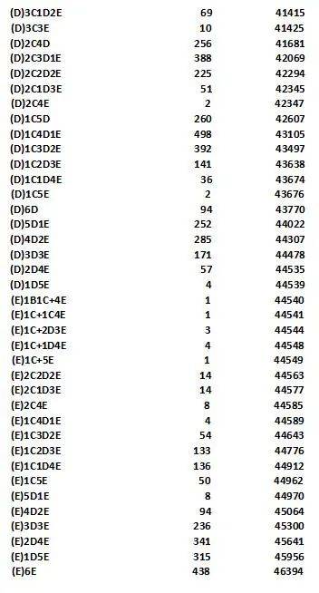 中考|2020南宁中考成绩放榜！排3865名前读二、三中几率大