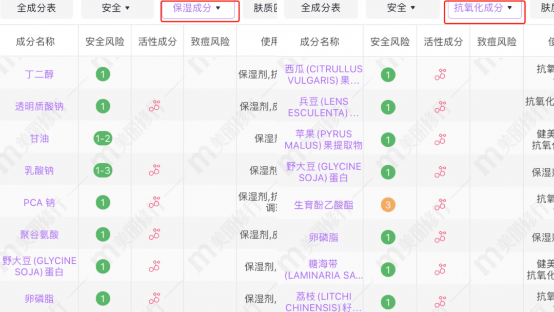 防水|测评｜炎炎夏日想拥有钢铁底妆？就靠这瓶粉底液！