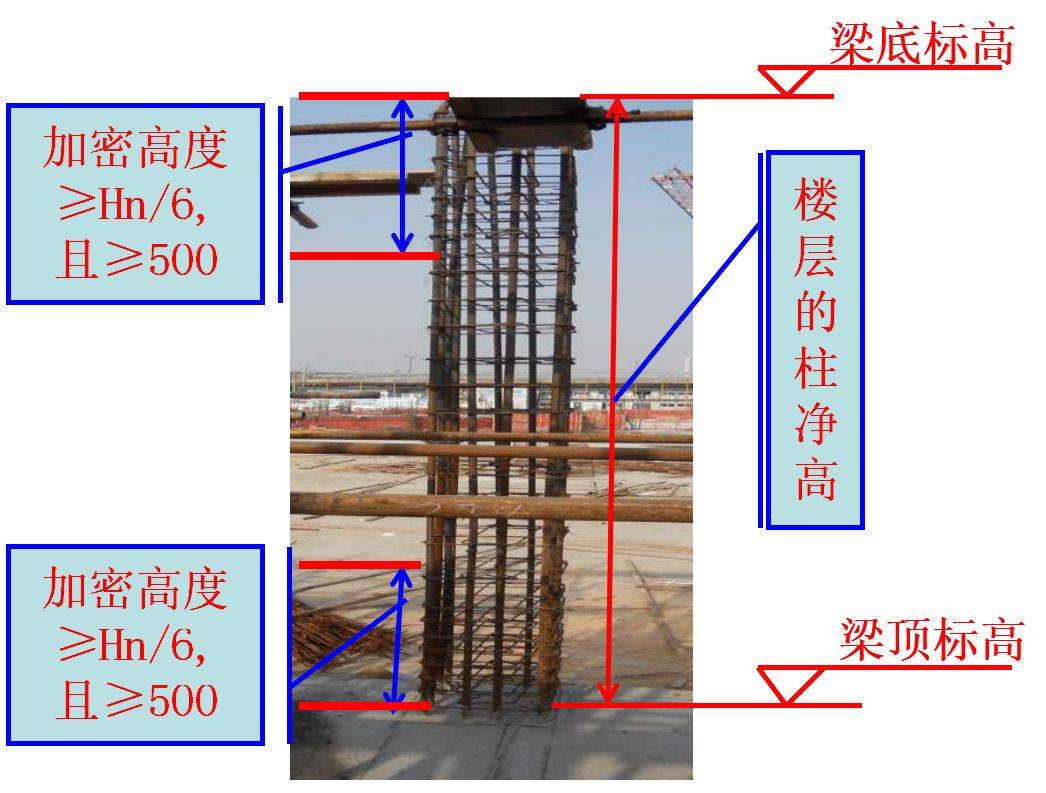 墙、板、梁钢筋连接施工要点及常见问题总结,这么实用的东西哪找去?