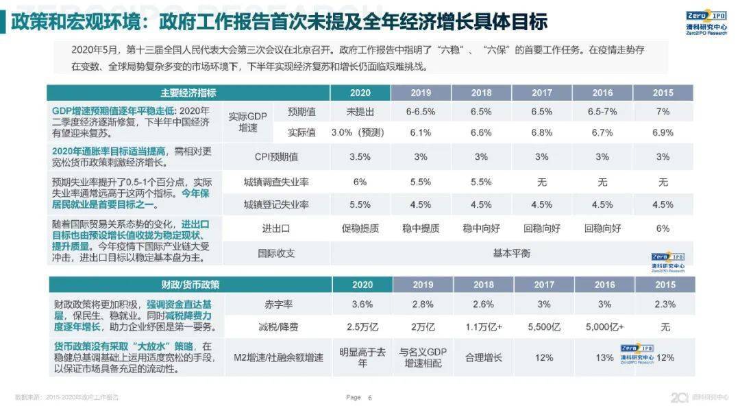 中国2020年上半年人_报告:2020年上半年中国入境游客接待1454万人次同比下降逾八成(2)