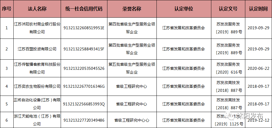 林州人口红黑网_林州板栗园网红桥图片(2)