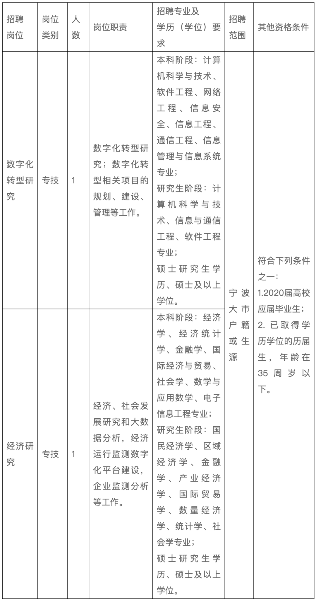 人口信息网网_暗网人口拍卖图片(3)