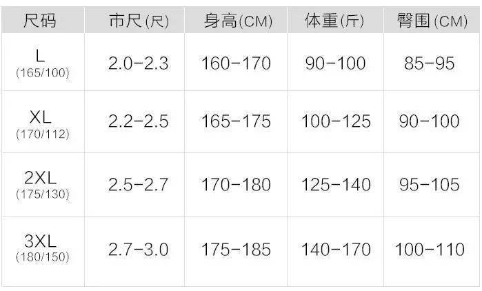 科普| 男士内裤超全选购指南!