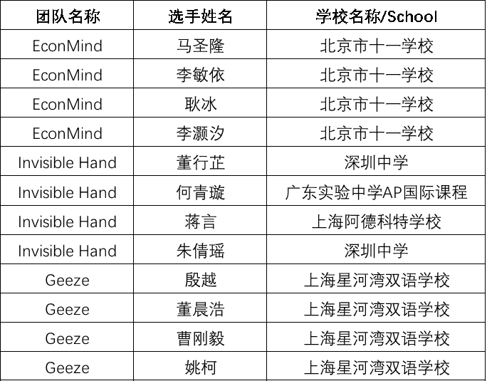 在经济学中总量是由什么完成的_闭口是什么图片(2)