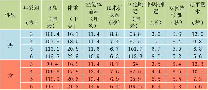 2019年中国成年人中肥胖占总人口_成年人的崩溃(2)