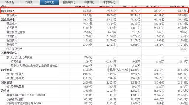 姓名的人有多少人口_全中国人口有多少人(2)