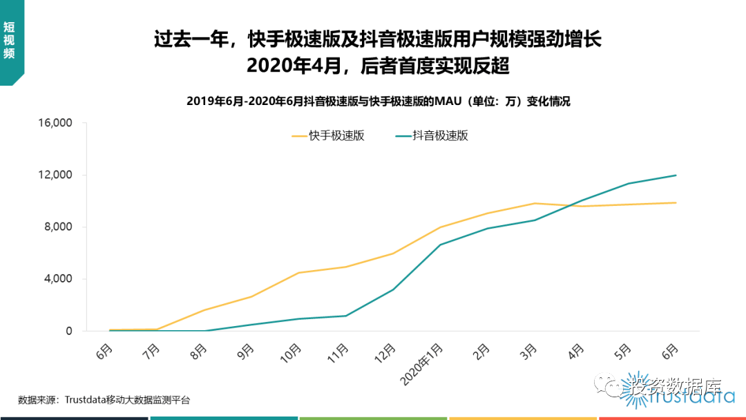2020上半年云南各地g_2020云南怒江澡堂会