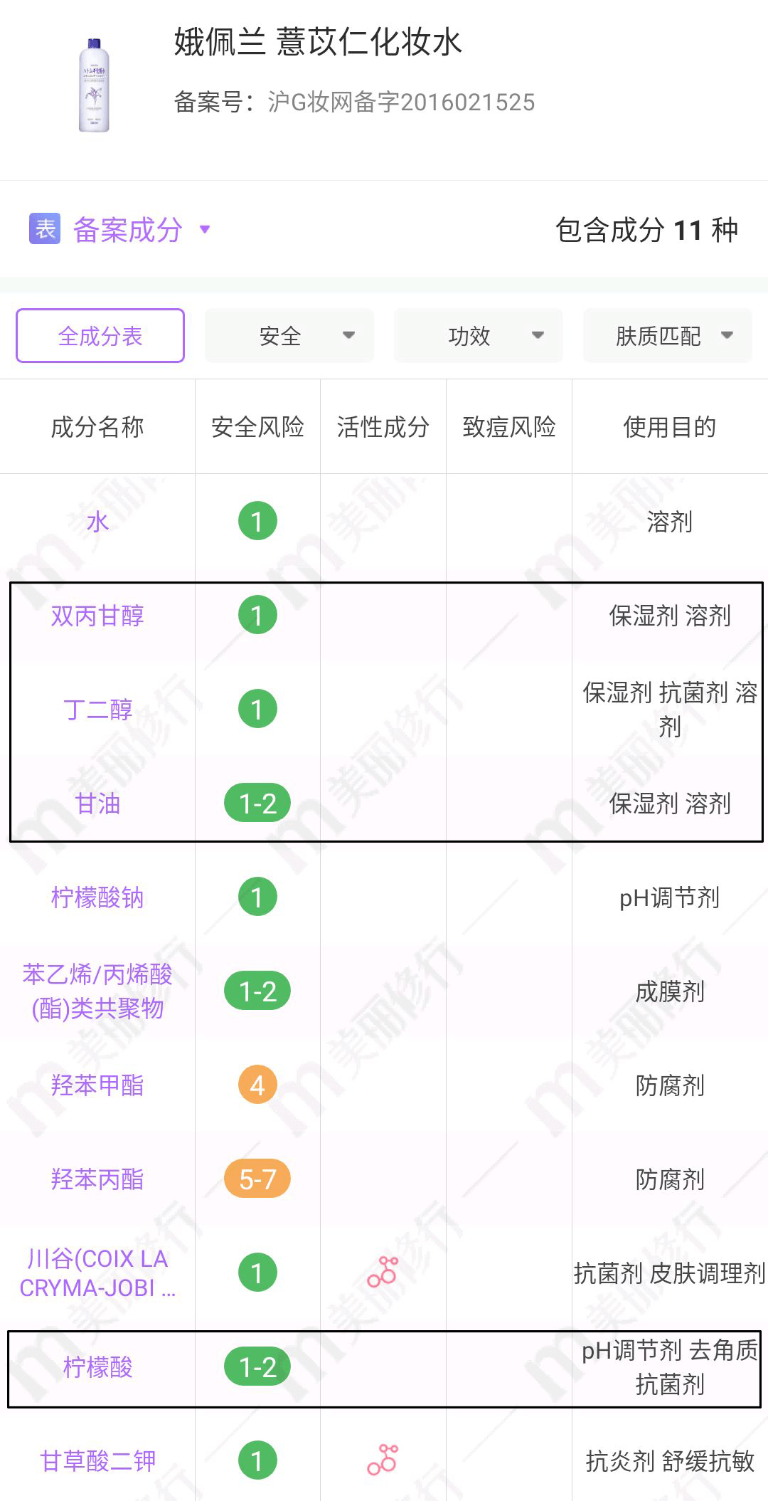 艾派德|爽肤水？柔肤水？精华水？苟命啊，我到底该怎么选？！