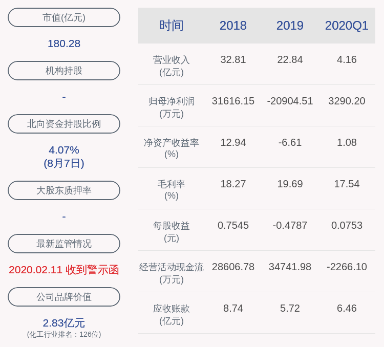 李建忠|当升科技：李建忠辞去总经理职务