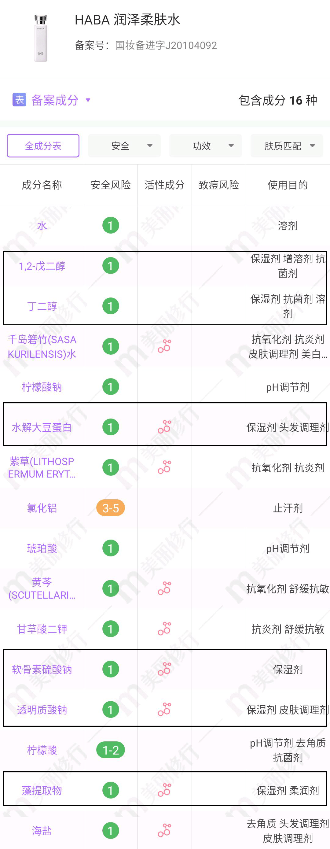 艾派德|爽肤水？柔肤水？精华水？苟命啊，我到底该怎么选？！