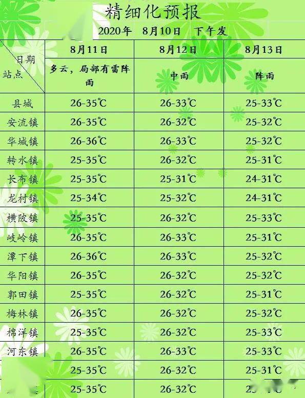 民法典人口_民法典手抄报