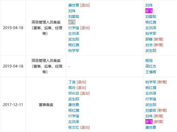 望都人口_你知道唐县有多少人口吗 在保定排第几 保定各县区人口统计,有的相(3)