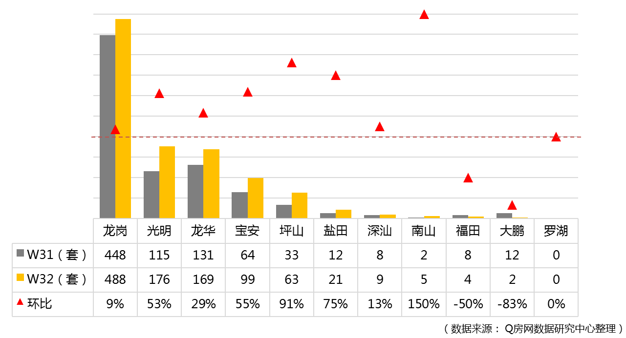 2020年尹姓人口数量排第几_2021年日历图片(3)