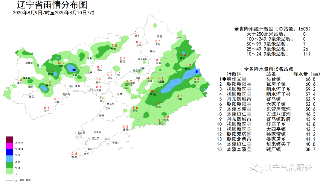 抚顺4区人口_抚顺堂区(2)