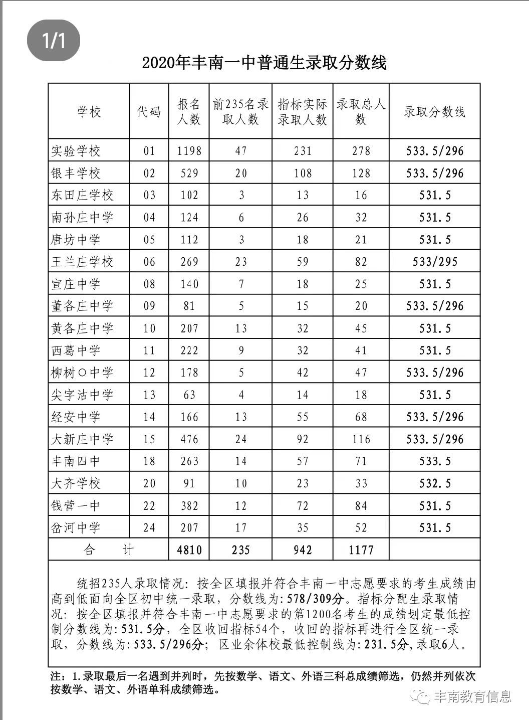 e649564a76be4f19ab92da3091cfad54.png