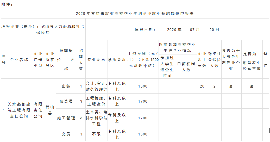 2020年天水经济各县_高光时刻!2020甘肃省县级融媒体中心传播力榜单出炉