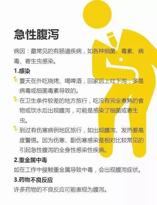 什么是电解质紊乱会有什么后果 18a248890a334976b913a7f74b1cf0bd.jpeg