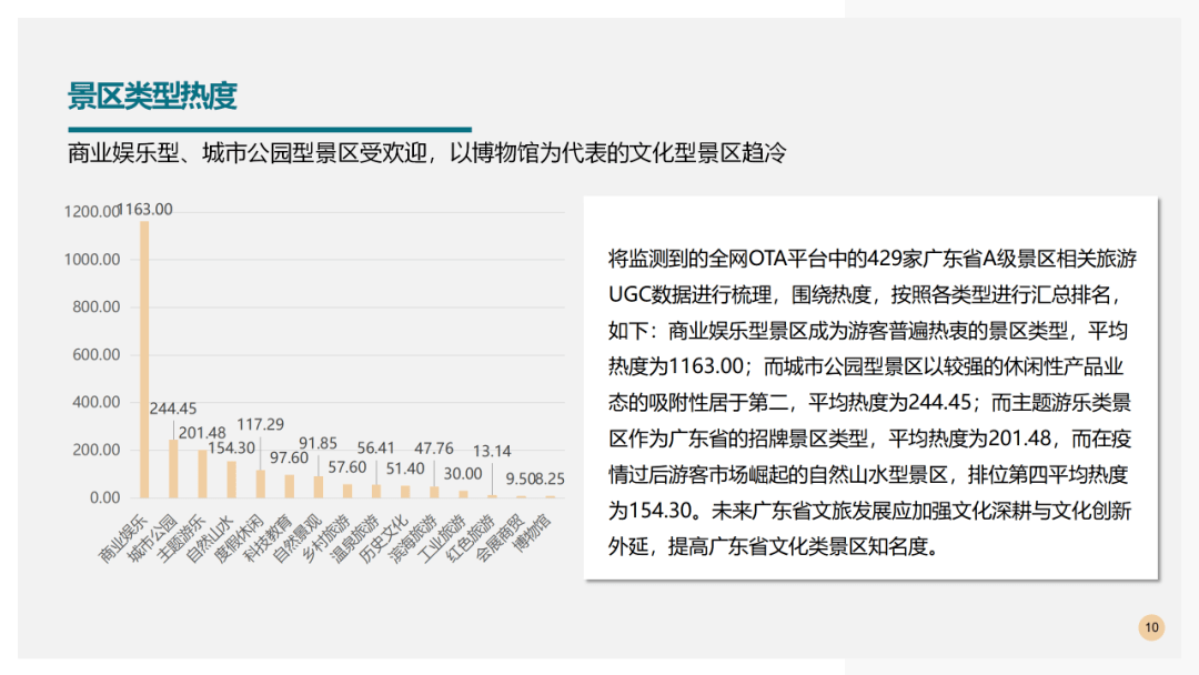 2020年广东第二季度g_2020年广东健康证图片(2)
