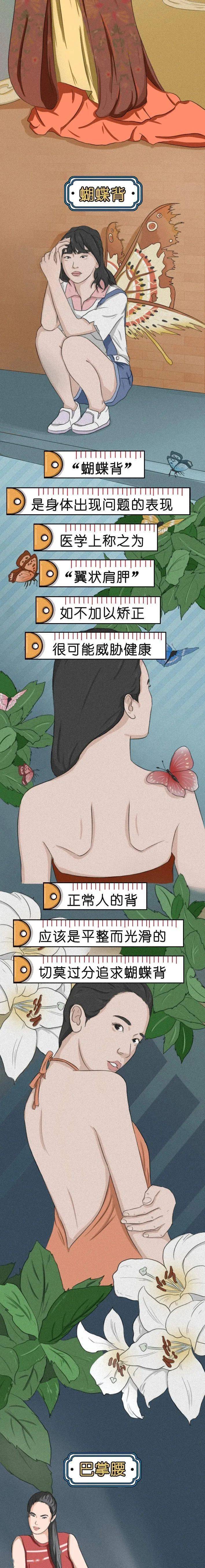 身材|女人朋友圈里的身材鄙视链