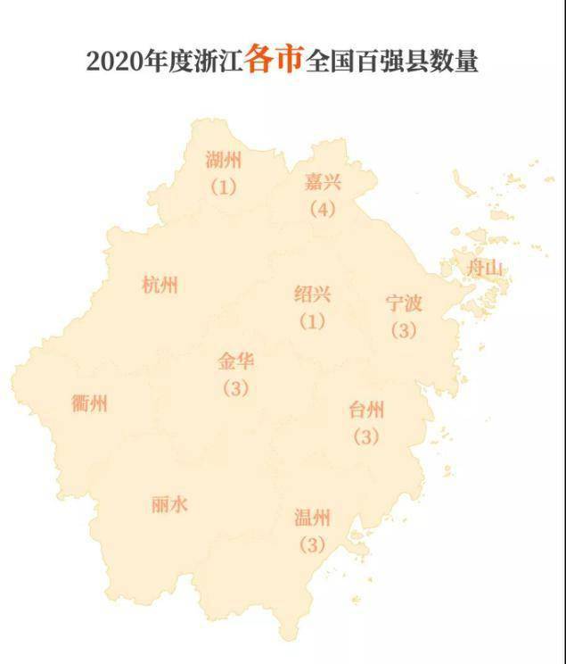 全国市辖区gdp排名_gdp全国排名(3)