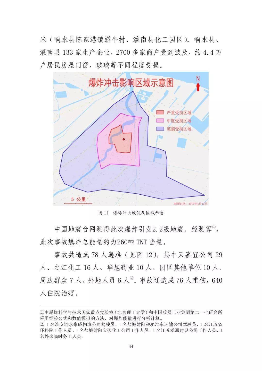 53人受审,江苏响水爆炸系列案一审开庭!事故致78死,44人被刑拘、对百余人追责