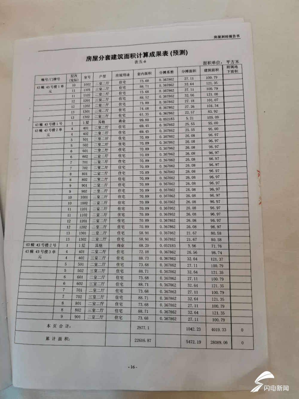 卧室|新房竟少了个卧室？！开发商：对不起，盖房子太着急…...