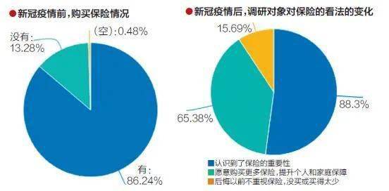 七八年广东人口有多少_广东地图(3)