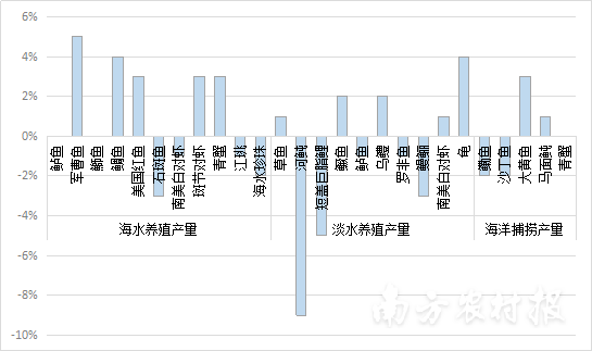 广东和山东合理人口容量_广东人口分布图(2)