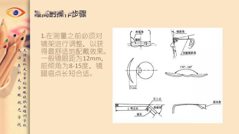 【眼视光】 瞳高的测量方法