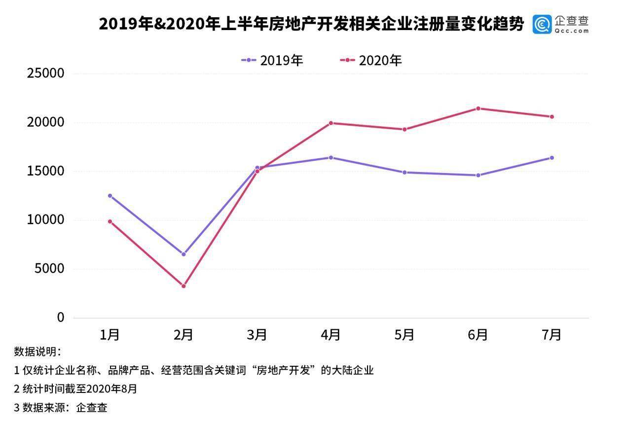 经济总量规模6千亿 总产出乘数4_经济全球化(2)